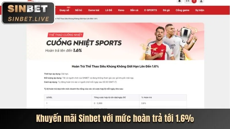 Khuyến Mãi Nạp Tiền bi88